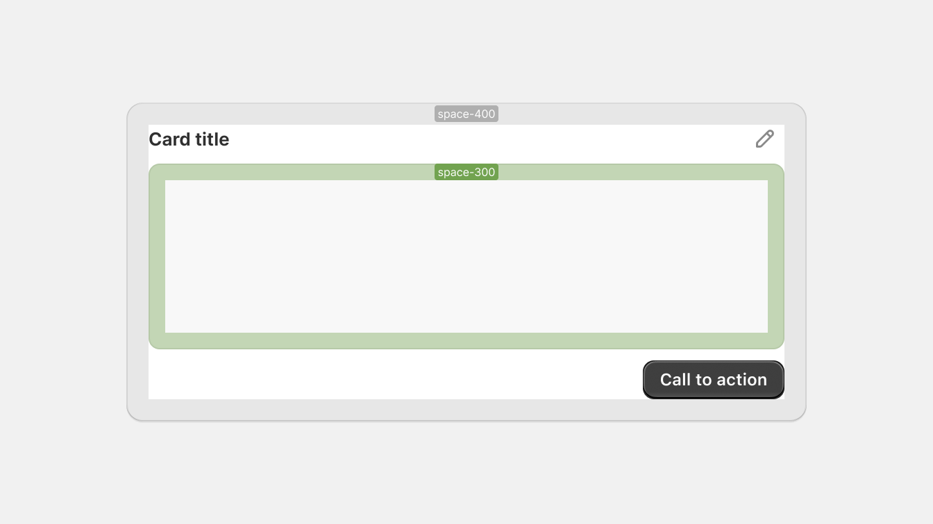 A schematic of a card showing space-300 padding being used around the contents of a container nested inside the card.